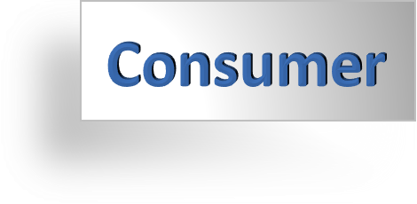 Consumer Button